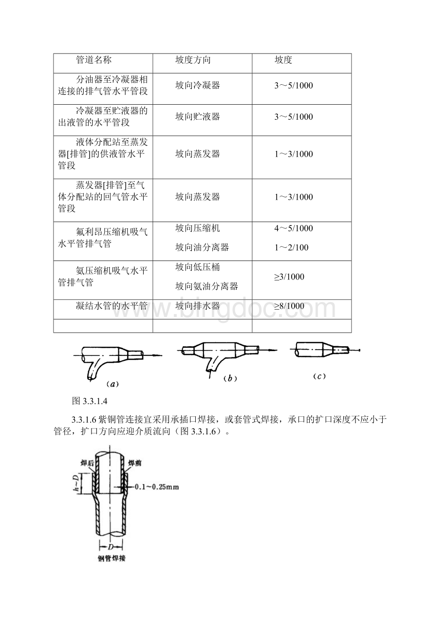 制冷管道安装施工方案.docx_第3页