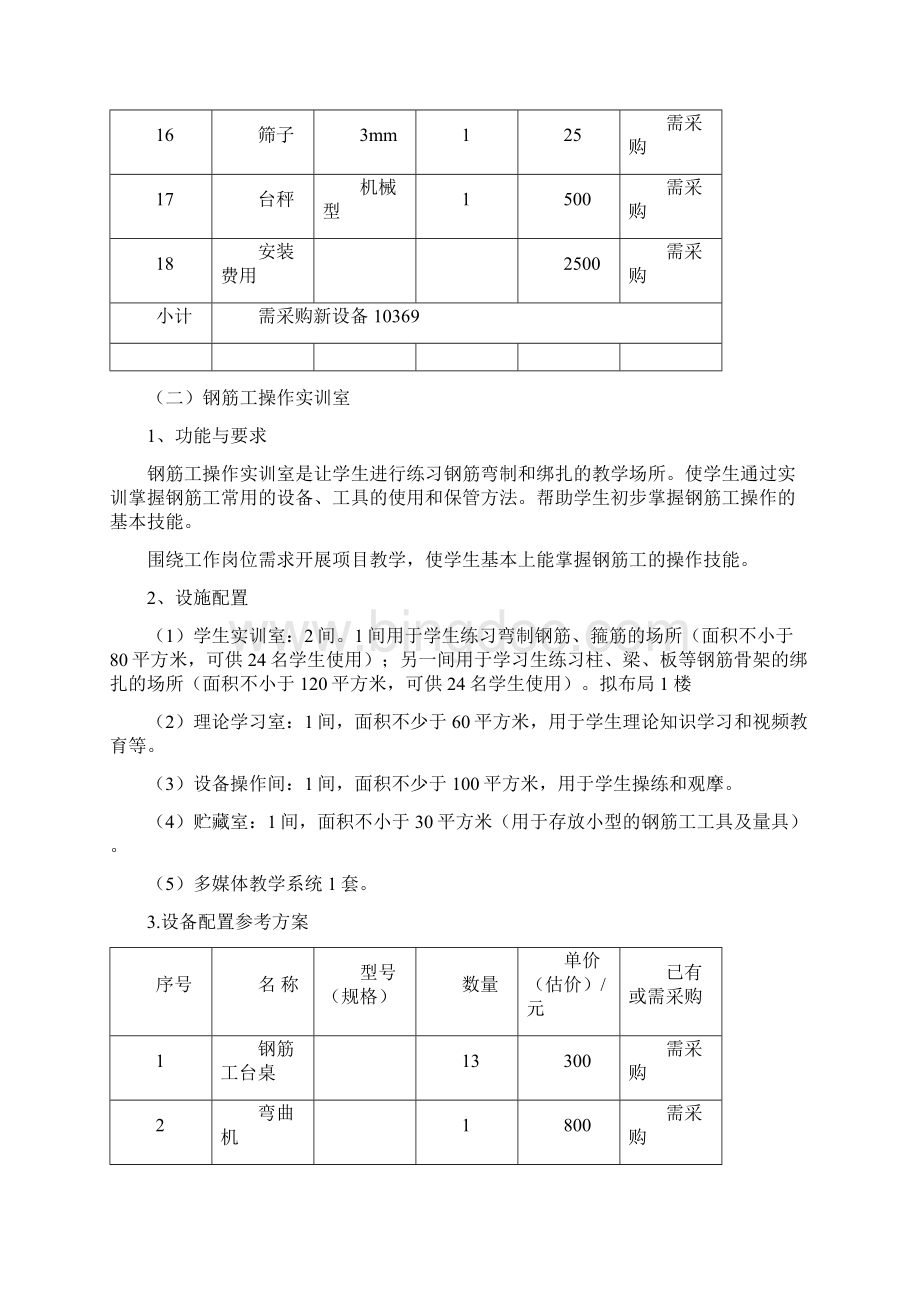 实训室建设方案模板Word文件下载.docx_第3页