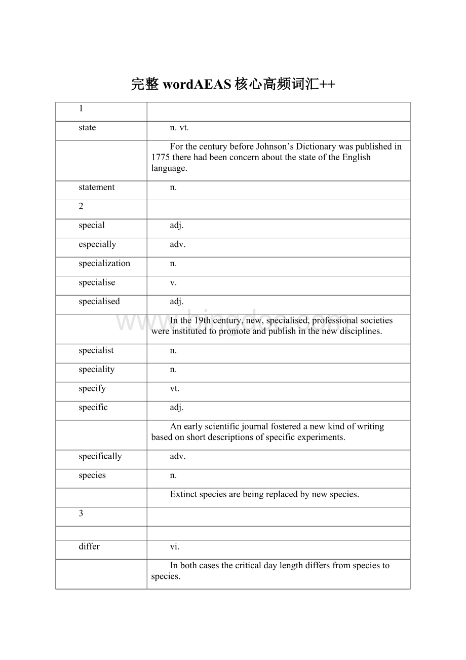 完整wordAEAS核心高频词汇++文档格式.docx