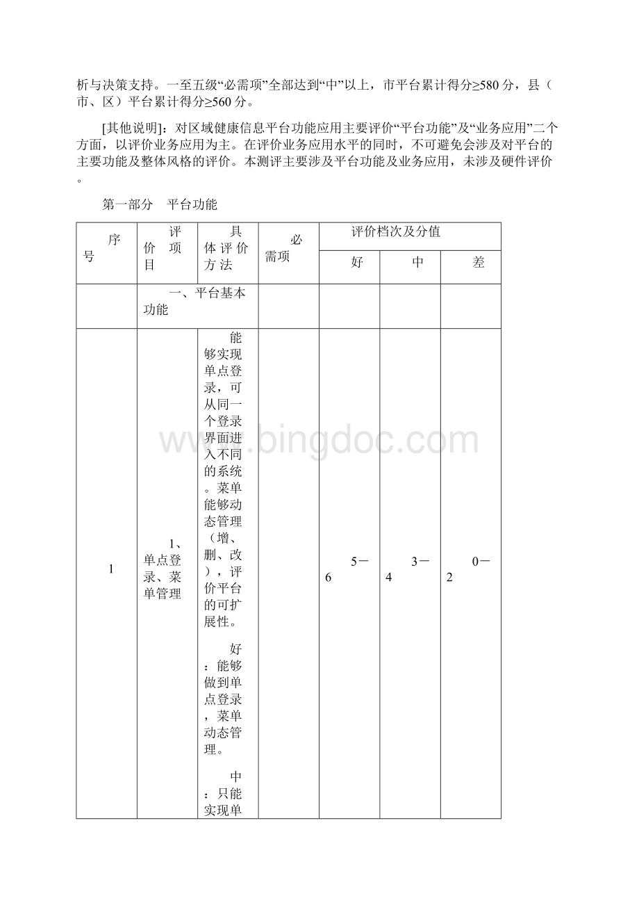 江苏区域健康信息平台功能应用.docx_第2页