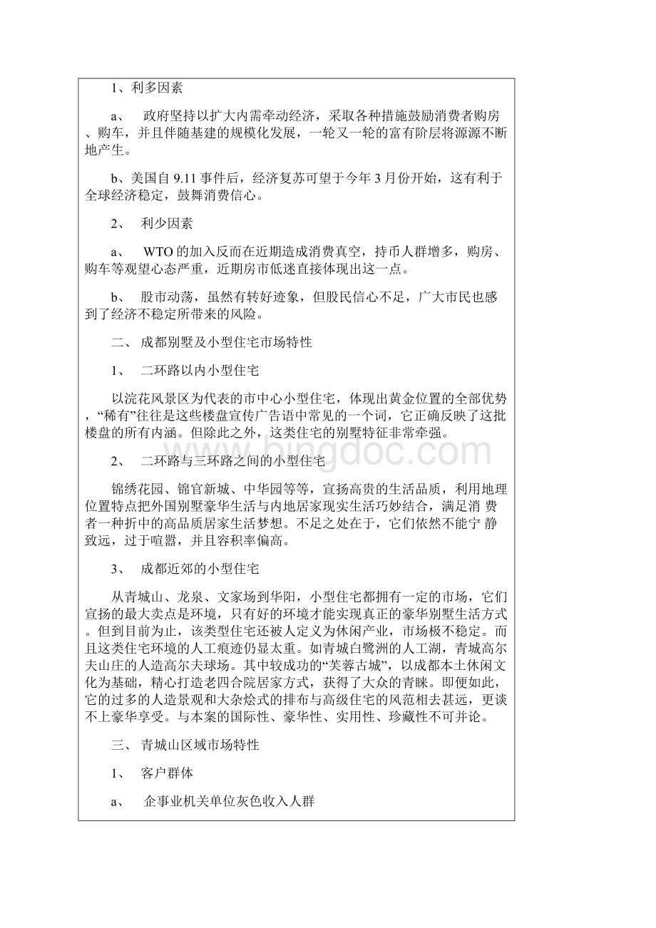 中国青城策划案.docx_第2页