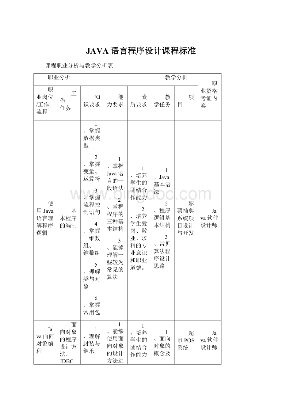 JAVA语言程序设计课程标准Word格式.docx_第1页