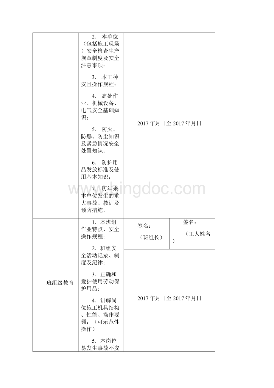 新职工三级安全教育记录卡填写范本.docx_第2页