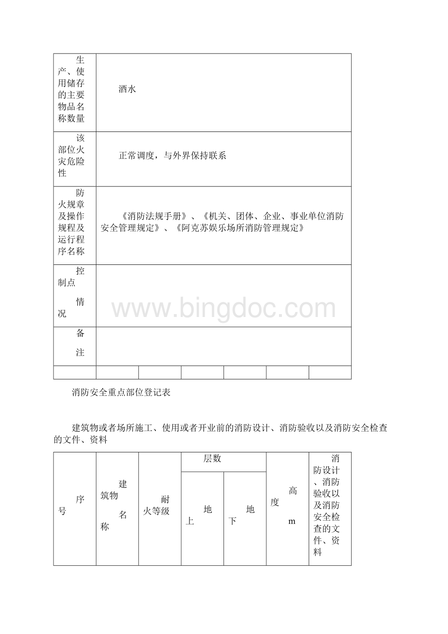 消防重点单位基本情况Word文档下载推荐.docx_第3页