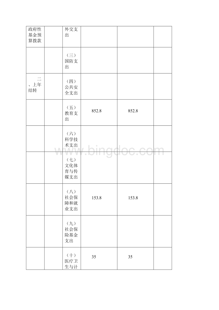 沈阳市沈北新区尹家乡中心小学.docx_第3页