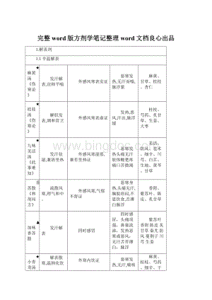 完整word版方剂学笔记整理word文档良心出品Word下载.docx