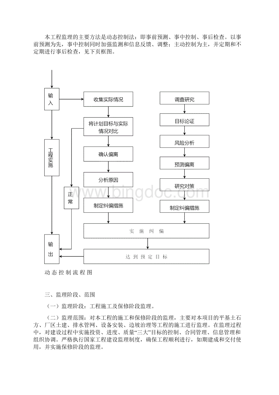 重庆市万盛区污水处理厂工程和配套管网工程 监理规划Word下载.docx_第2页