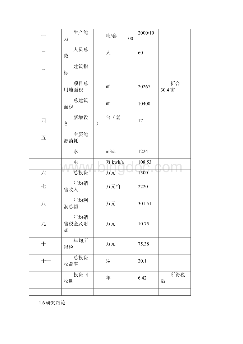 年产吨塑钢型材及1000套实木家具建设项目可行性研究报告Word下载.docx_第3页