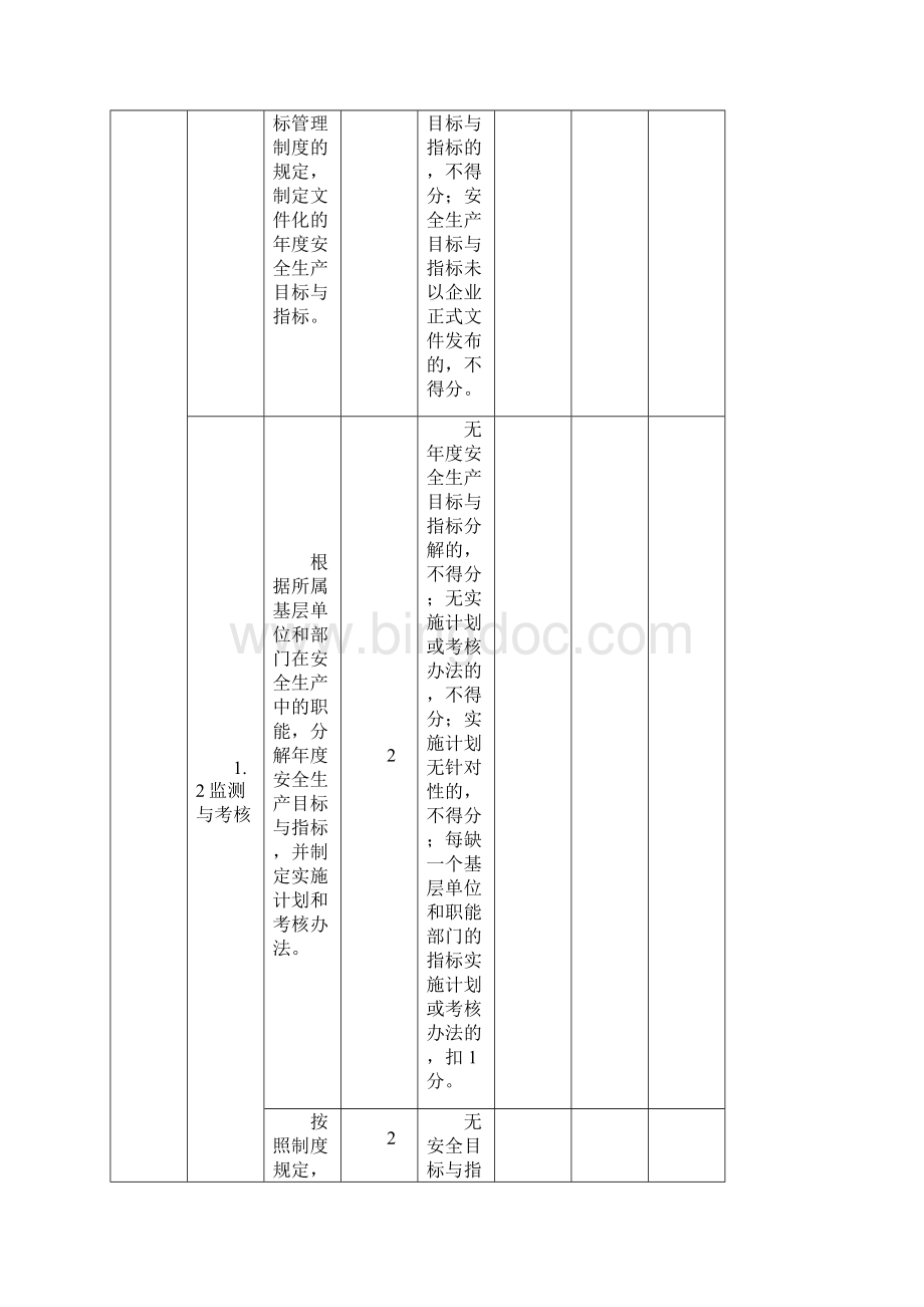 30饮料生产企业安全生产标准化评定标准Word文档下载推荐.docx_第3页