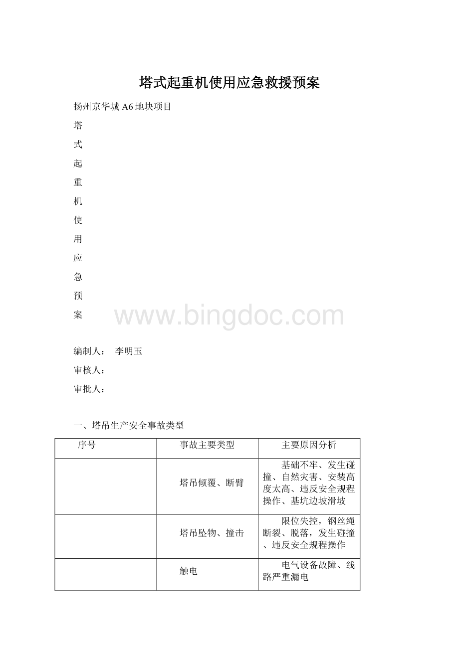 塔式起重机使用应急救援预案Word格式.docx