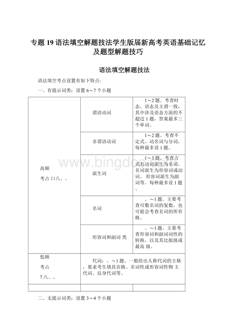 专题19语法填空解题技法学生版届新高考英语基础记忆及题型解题技巧文档格式.docx