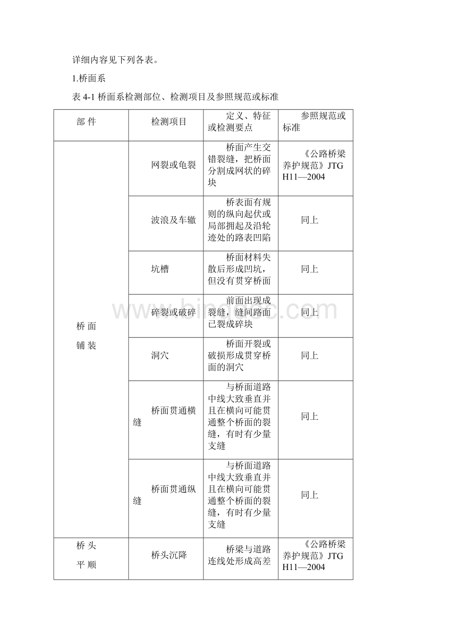 桥梁检测方案.docx_第2页