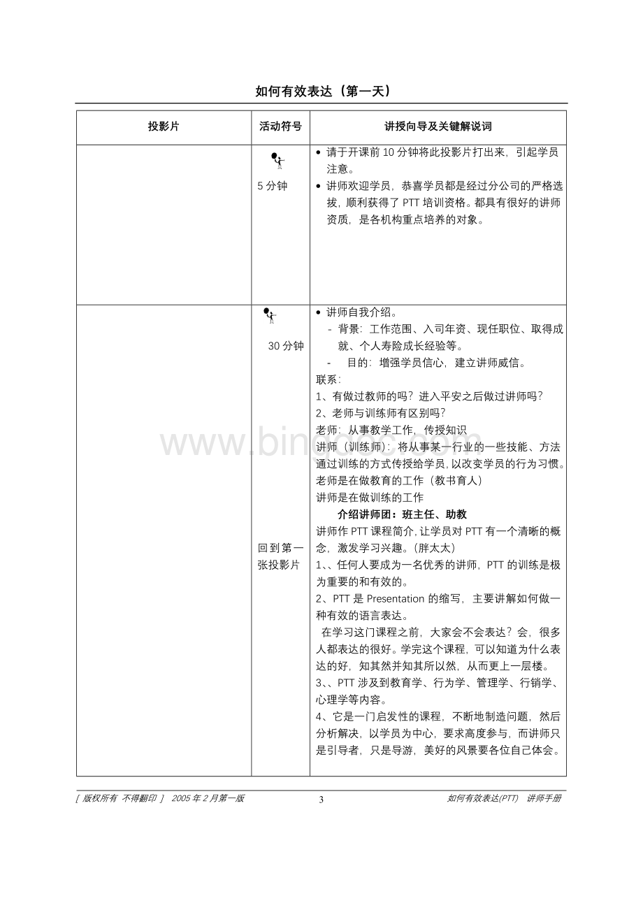 PTT讲师手册第一天Word文档下载推荐.doc_第1页