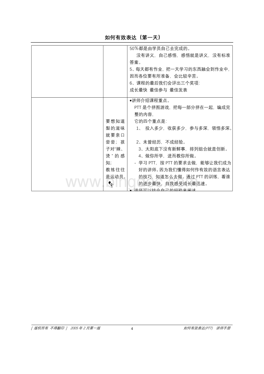 PTT讲师手册第一天Word文档下载推荐.doc_第2页