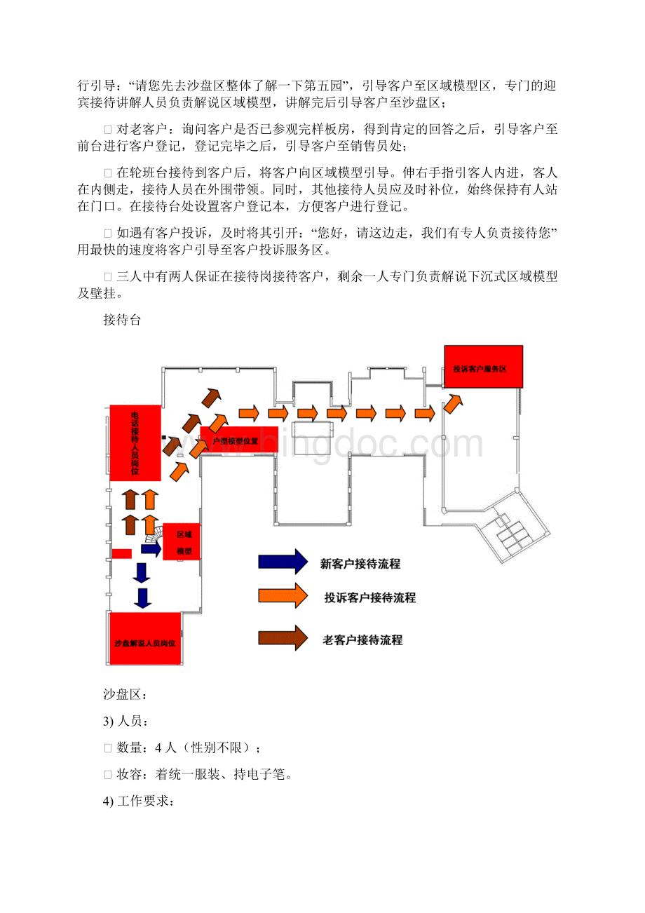 深圳万科第五园现场接待流程修改方案.docx_第3页