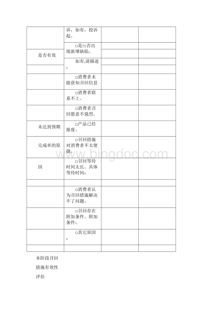 消费品召回阶段性总结Word文档下载推荐.docx_第3页