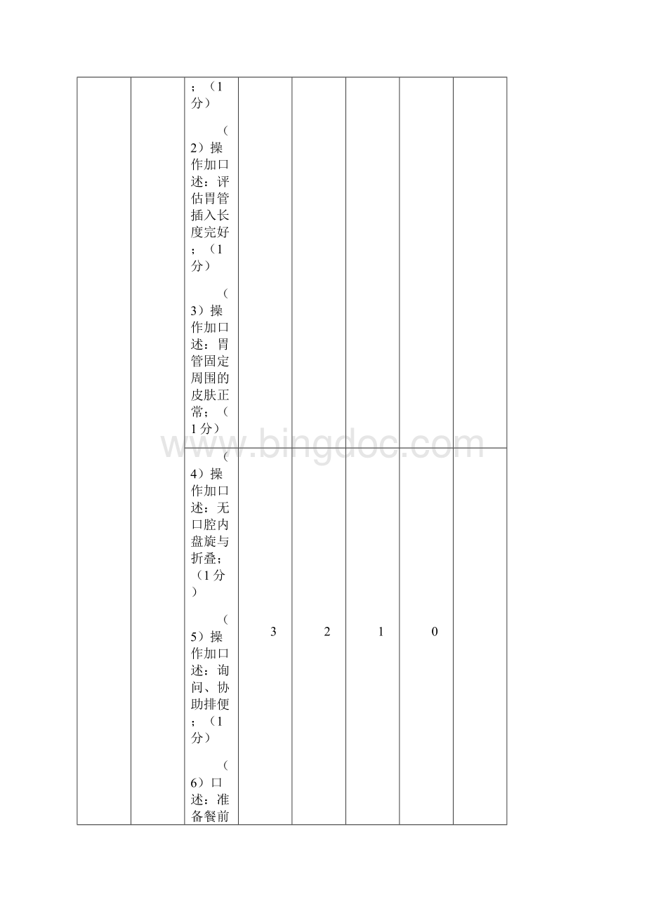 养老护理员赛项操作技能竞赛评分细则Word文档格式.docx_第3页