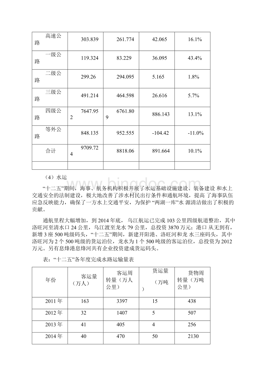 贵阳市十三五交通发展专项规划文档格式.docx_第3页