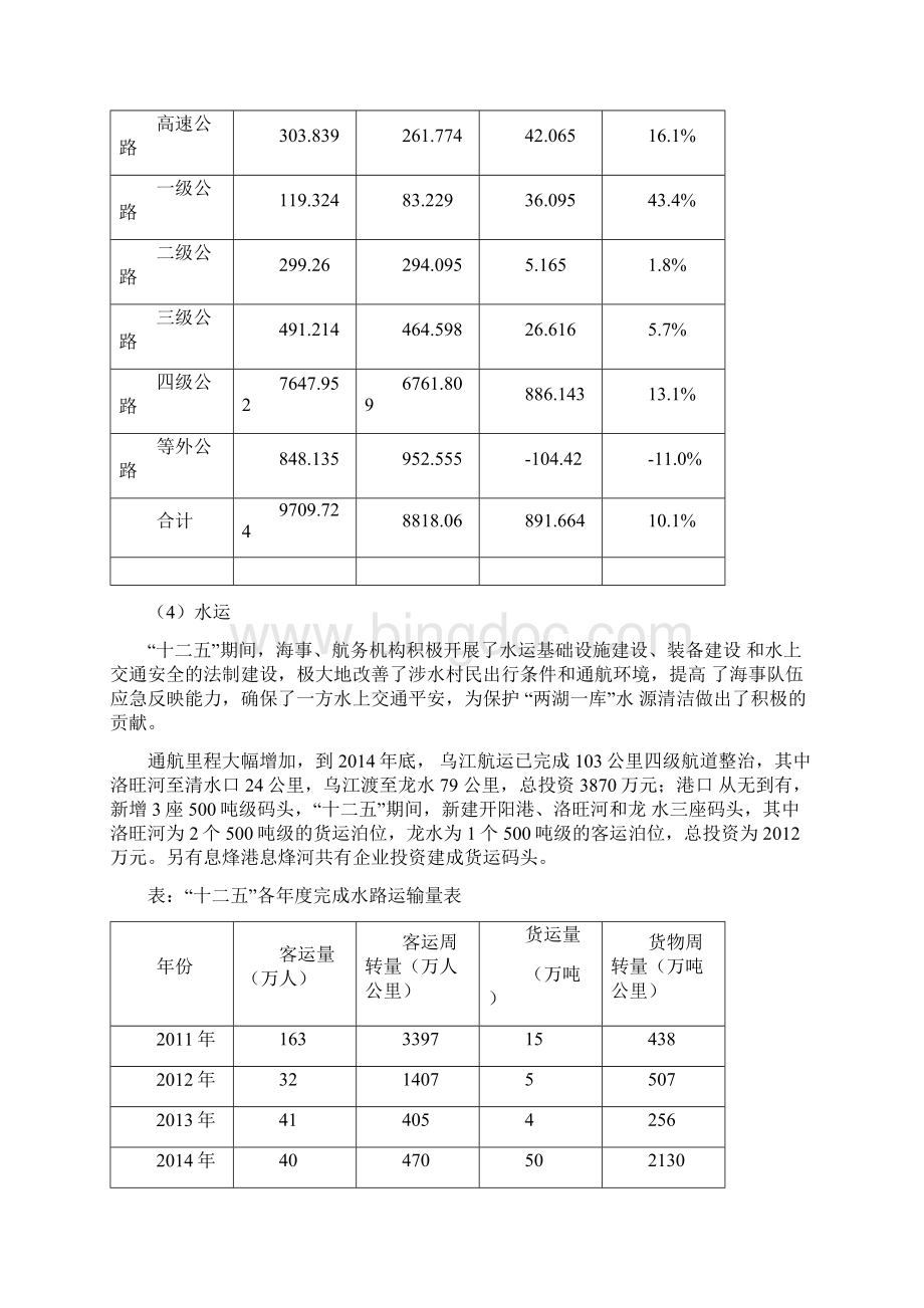 贵阳市十三五交通发展专项规划.docx_第3页