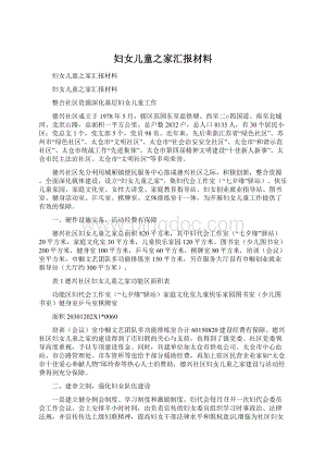 妇女儿童之家汇报材料Word格式文档下载.docx