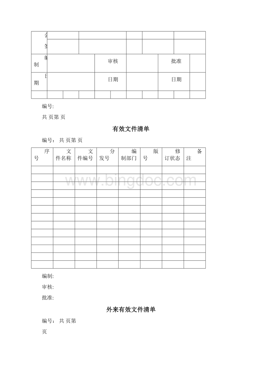 质量管理及质量检验记录表格Word格式.docx_第2页