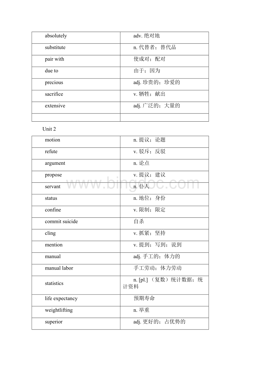 上海牛津版高三单词上下册.docx_第3页