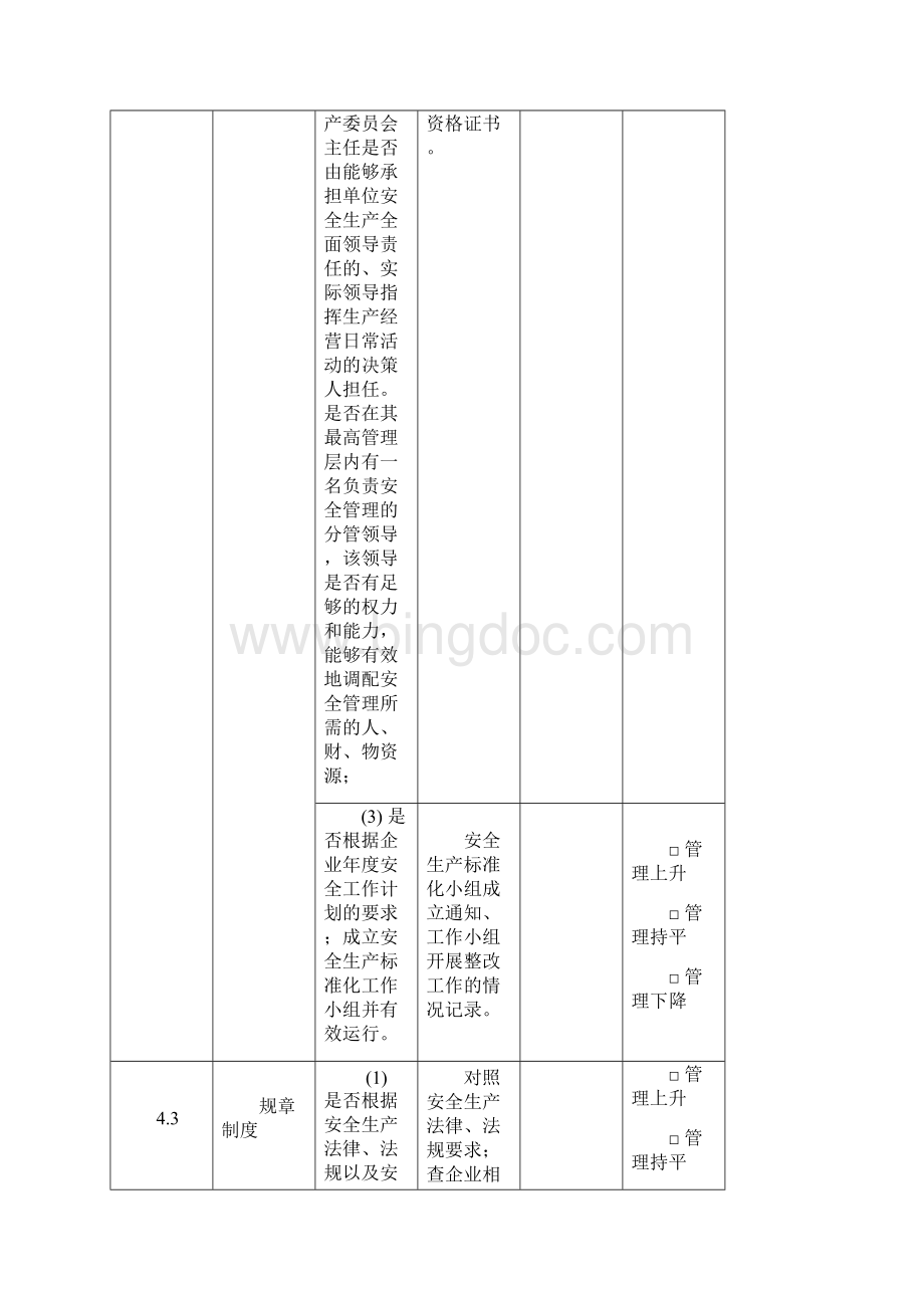 工贸企业安全生产标准化运行质量审计记录表1Word文档格式.docx_第3页