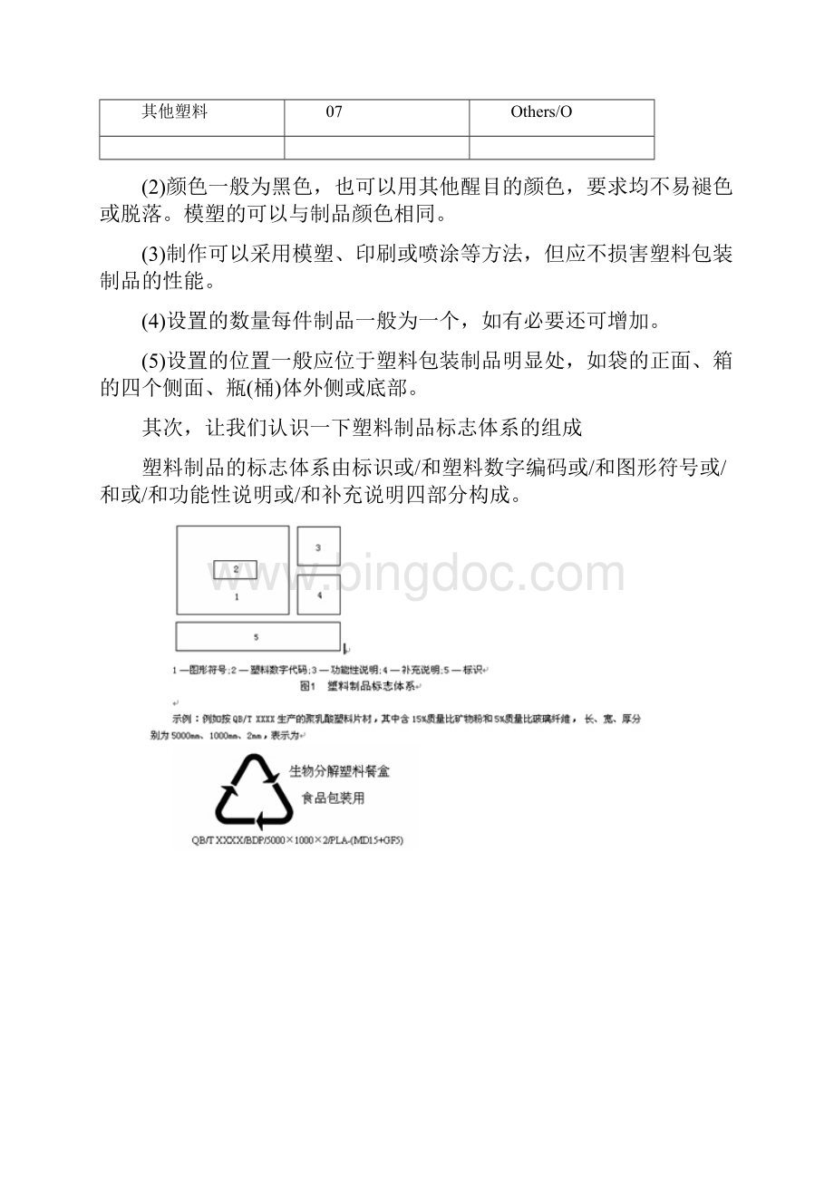 塑料制品标识常识.docx_第2页