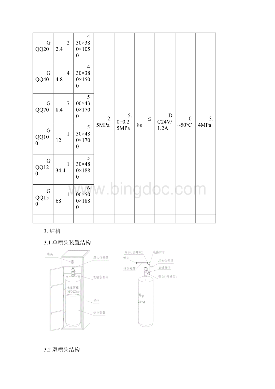 七氟丙烷灭火系统FM200柜式灭火装置使用说明书Word下载.docx_第2页