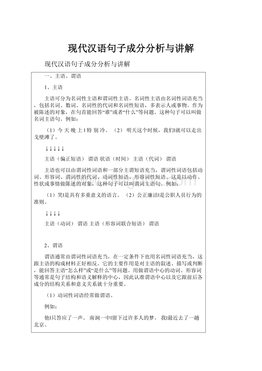 现代汉语句子成分分析与讲解Word文档下载推荐.docx_第1页