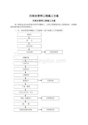 污雨水管网工程施工方案.docx