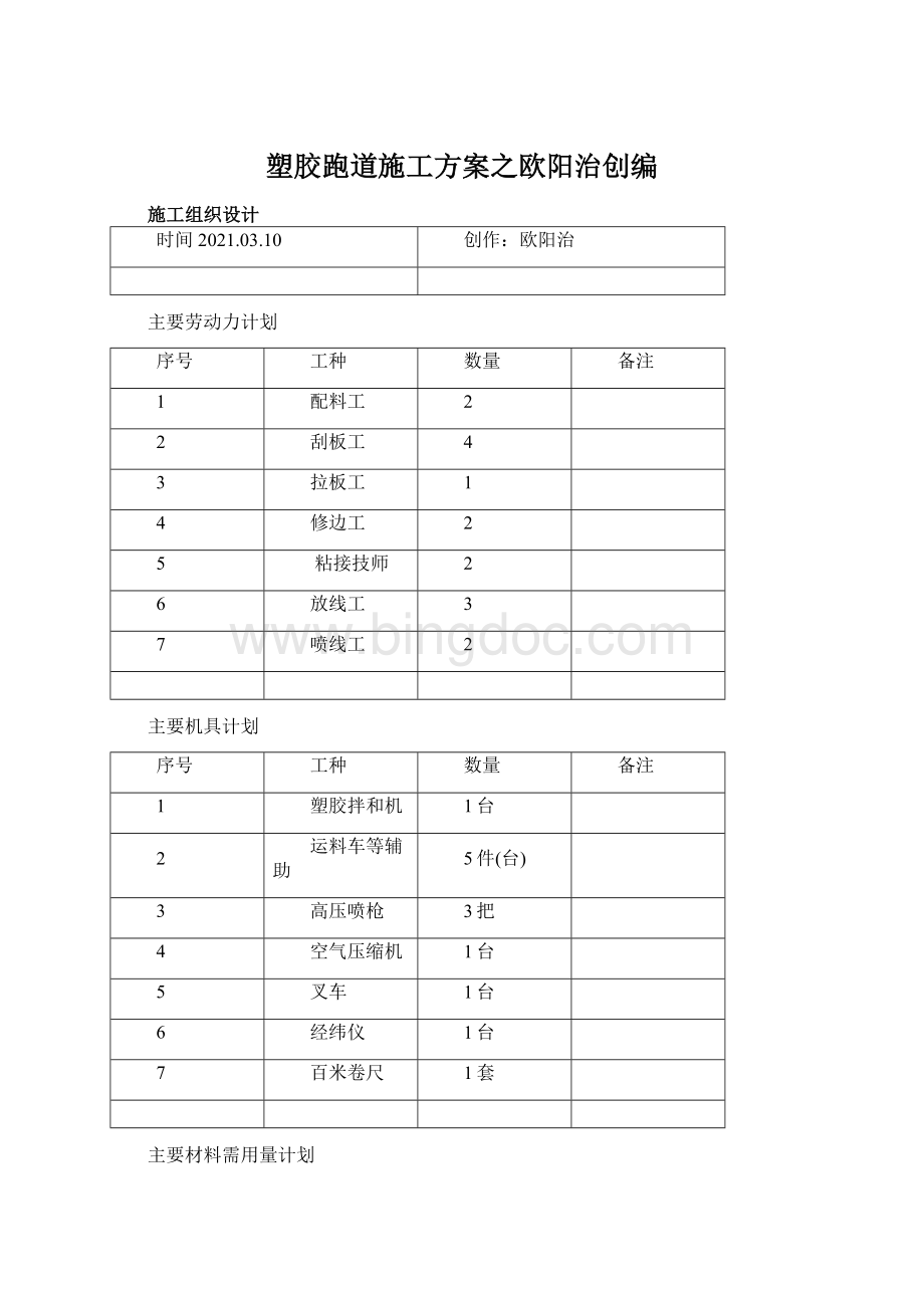 塑胶跑道施工方案之欧阳治创编Word格式文档下载.docx