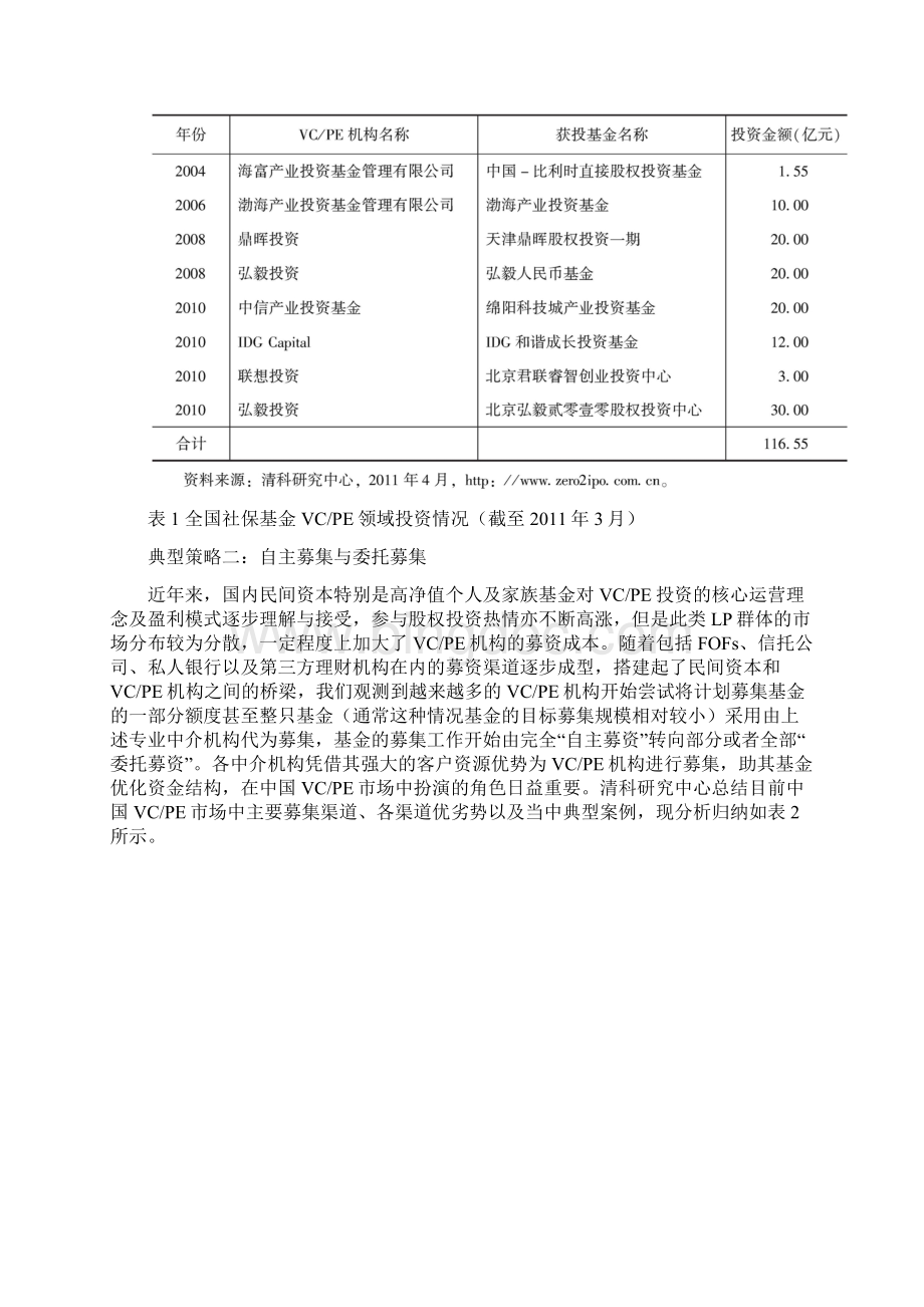中国VCPE机构策略研究Word文件下载.docx_第3页