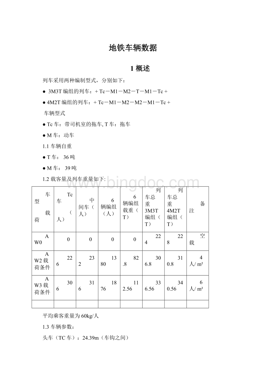 地铁车辆数据Word格式.docx