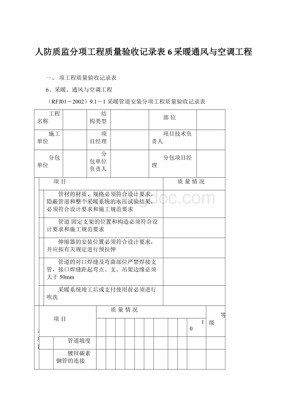 人防质监分项工程质量验收记录表6采暖通风与空调工程Word文档格式.docx