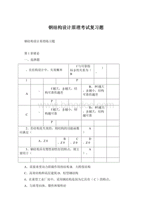 钢结构设计原理考试复习题.docx