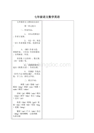 七年级语文数学英语.docx