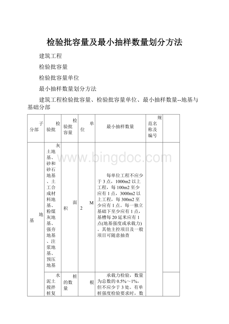 检验批容量及最小抽样数量划分方法.docx_第1页