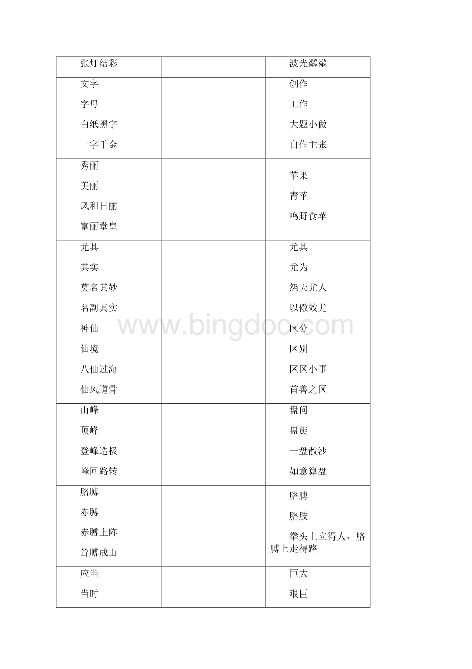 最新人教版二年级上册识字表一生字组词.docx_第3页