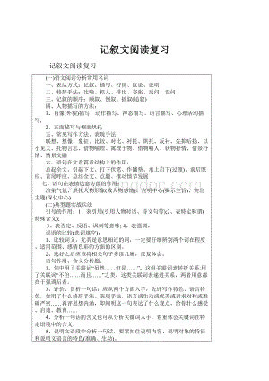 记叙文阅读复习Word文件下载.docx