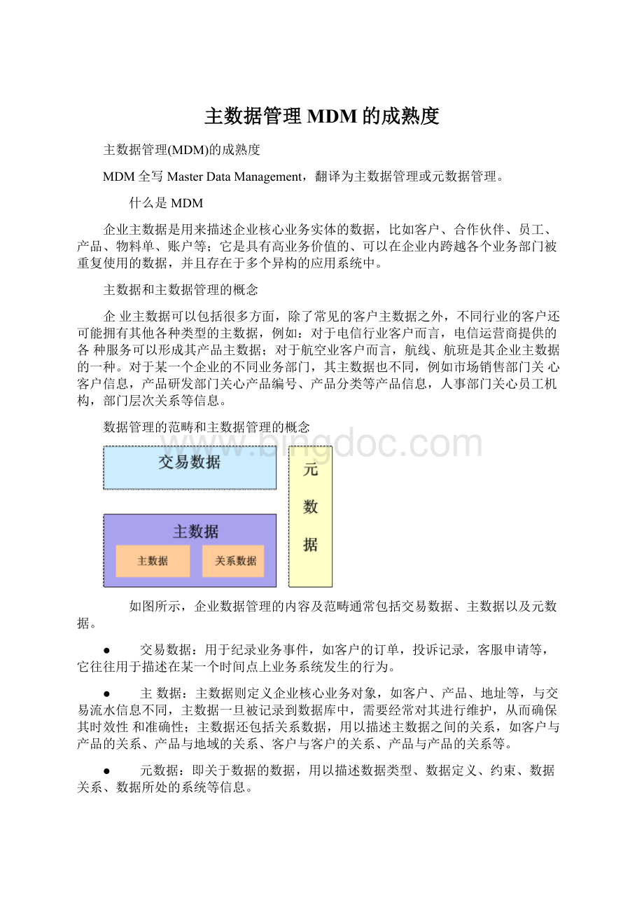 主数据管理MDM的成熟度.docx