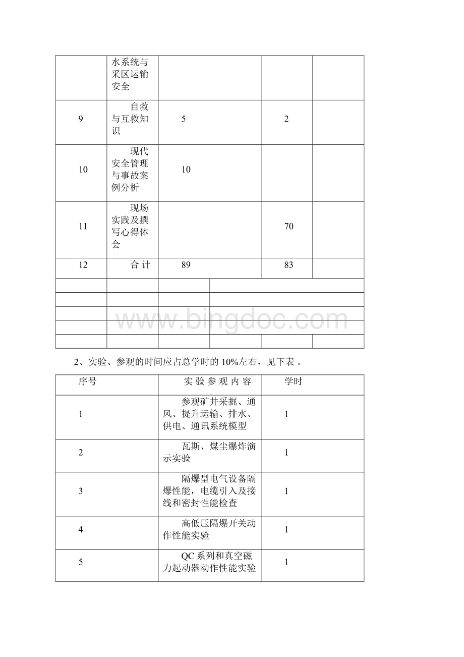 机电安全技术培训教案.docx_第3页