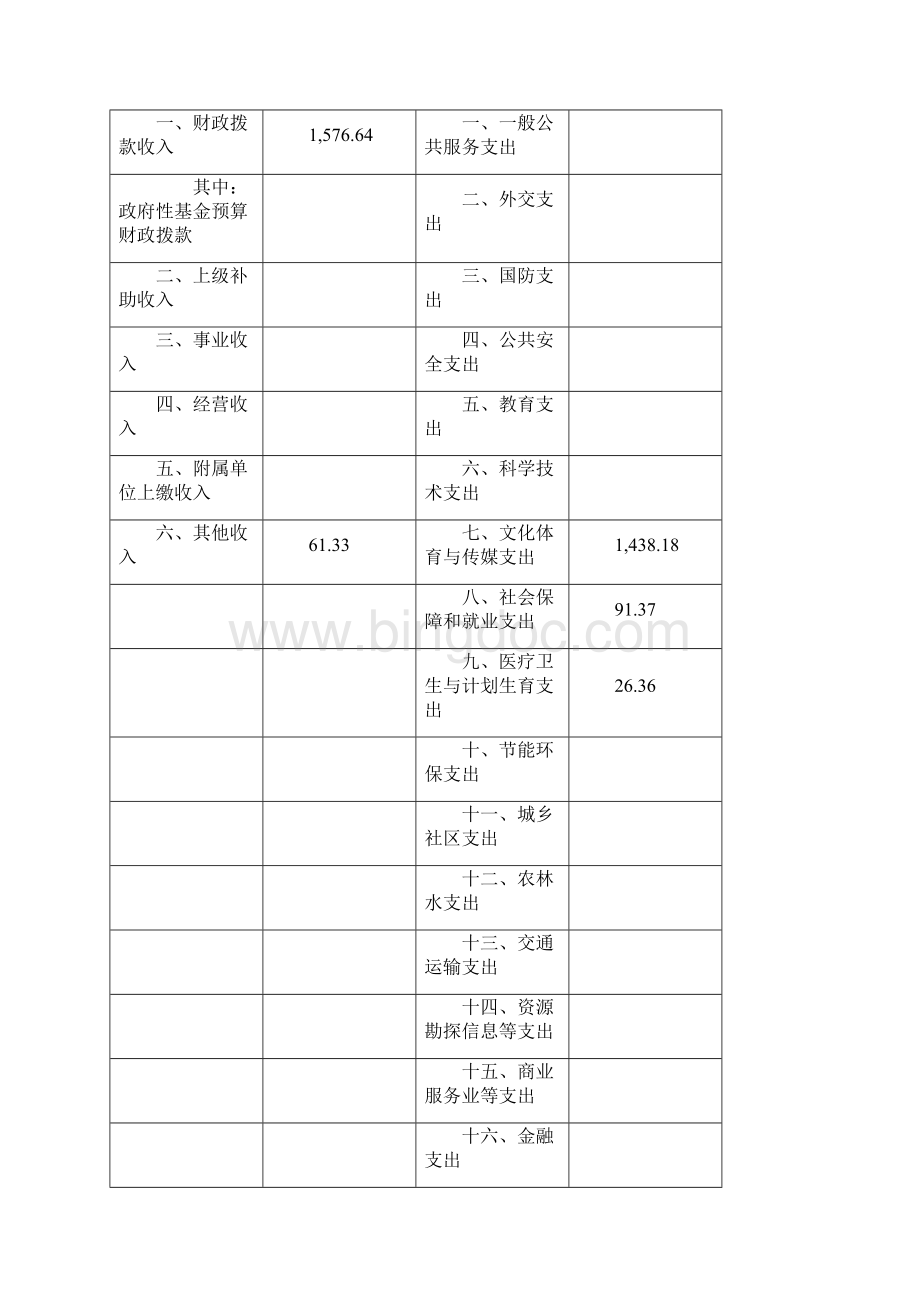 上海市浦东新区第一少年儿童体育学校Word下载.docx_第2页