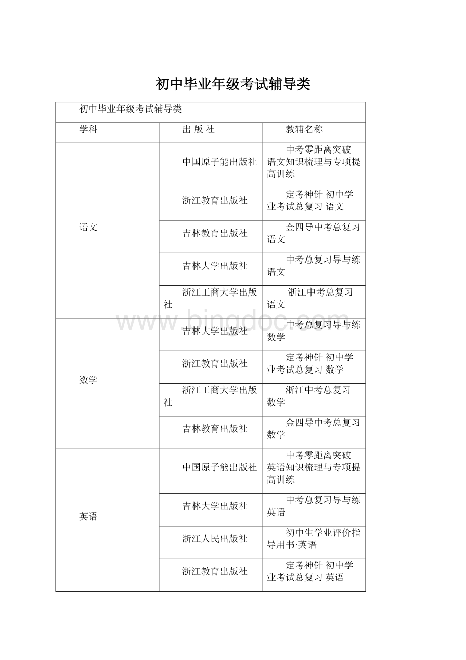 初中毕业年级考试辅导类.docx