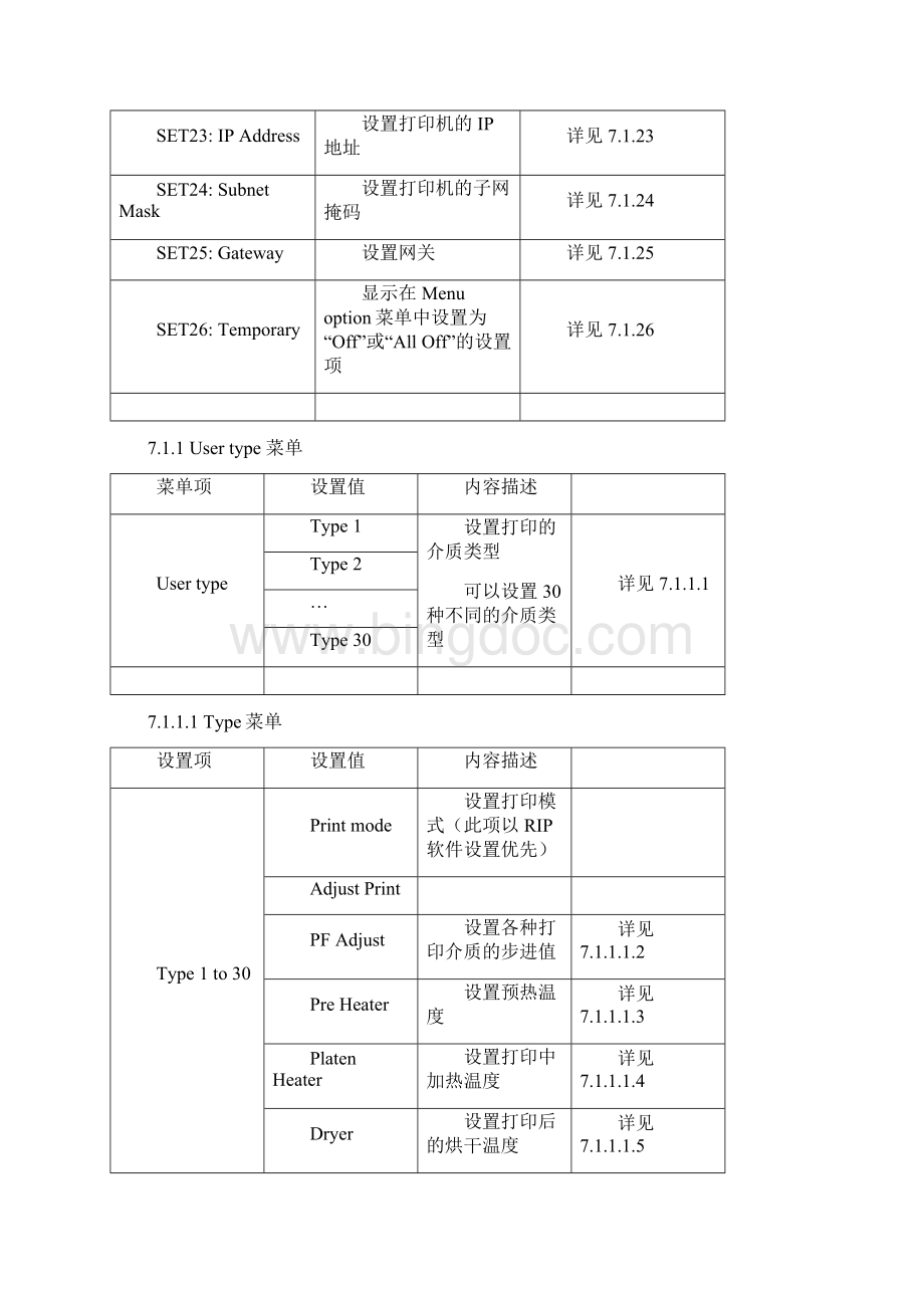 MainTop53BO VJ系列VJ1624用户中文菜单.docx_第3页