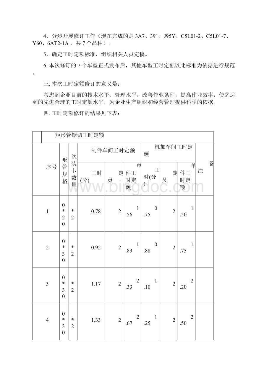 工时定额标准.docx_第2页