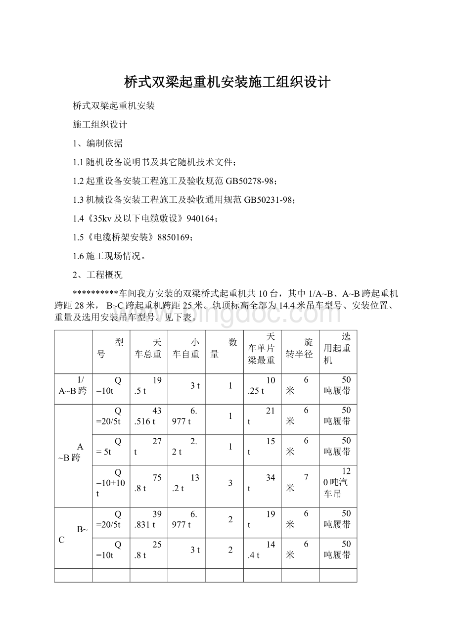 桥式双梁起重机安装施工组织设计.docx