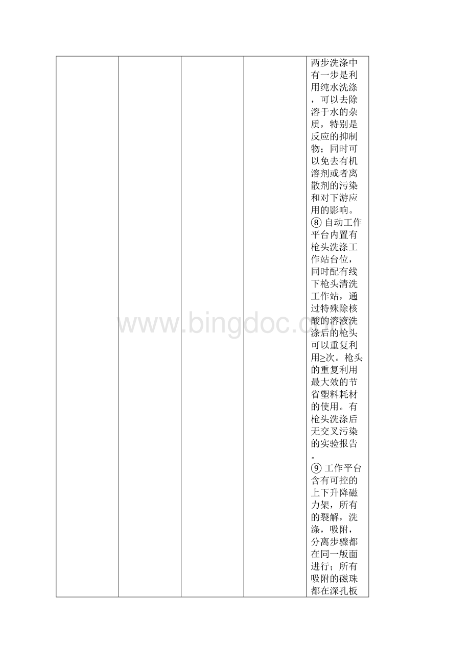 生物学与遗传育种重点实验室仪器设备技术参数表Word文档下载推荐.docx_第3页