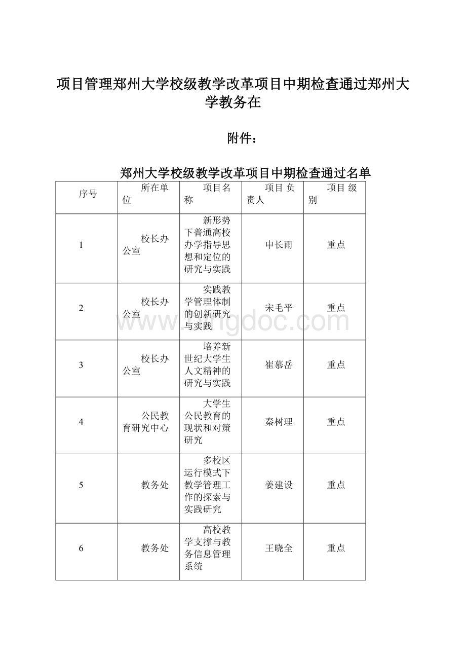 项目管理郑州大学校级教学改革项目中期检查通过郑州大学教务在Word文档格式.docx_第1页