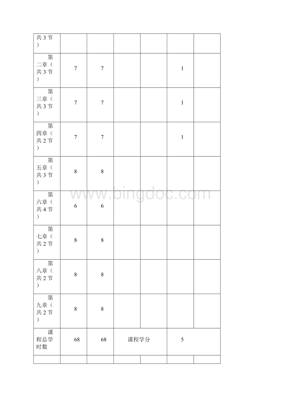 消费者行为学.docx_第3页